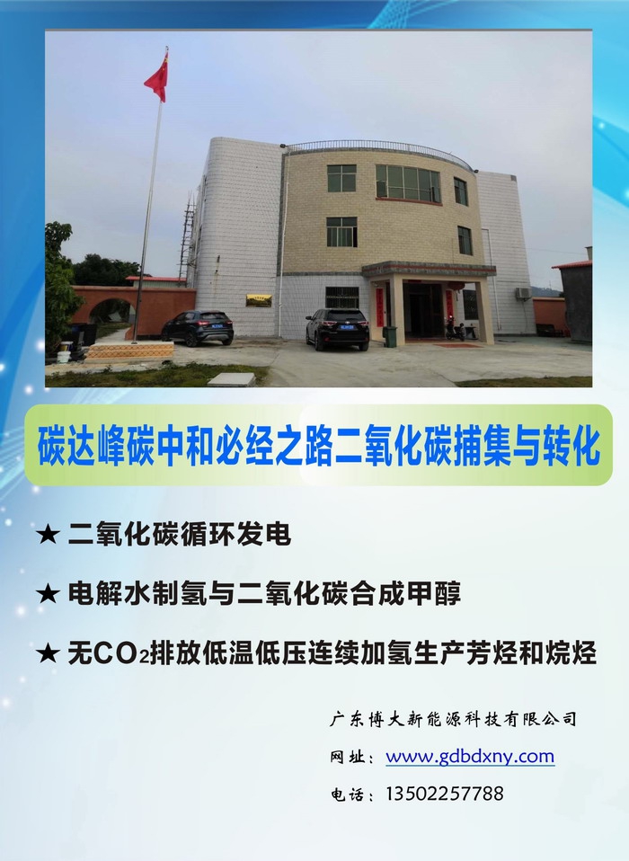 二氧化碳的捕集与转化(1)