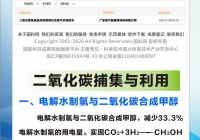 二氧化碳的捕集与转化(2)