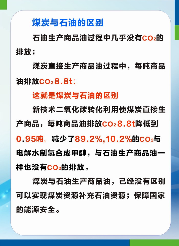 二氧化碳的捕集与转化(4)