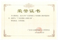 荣誉证书（个人）